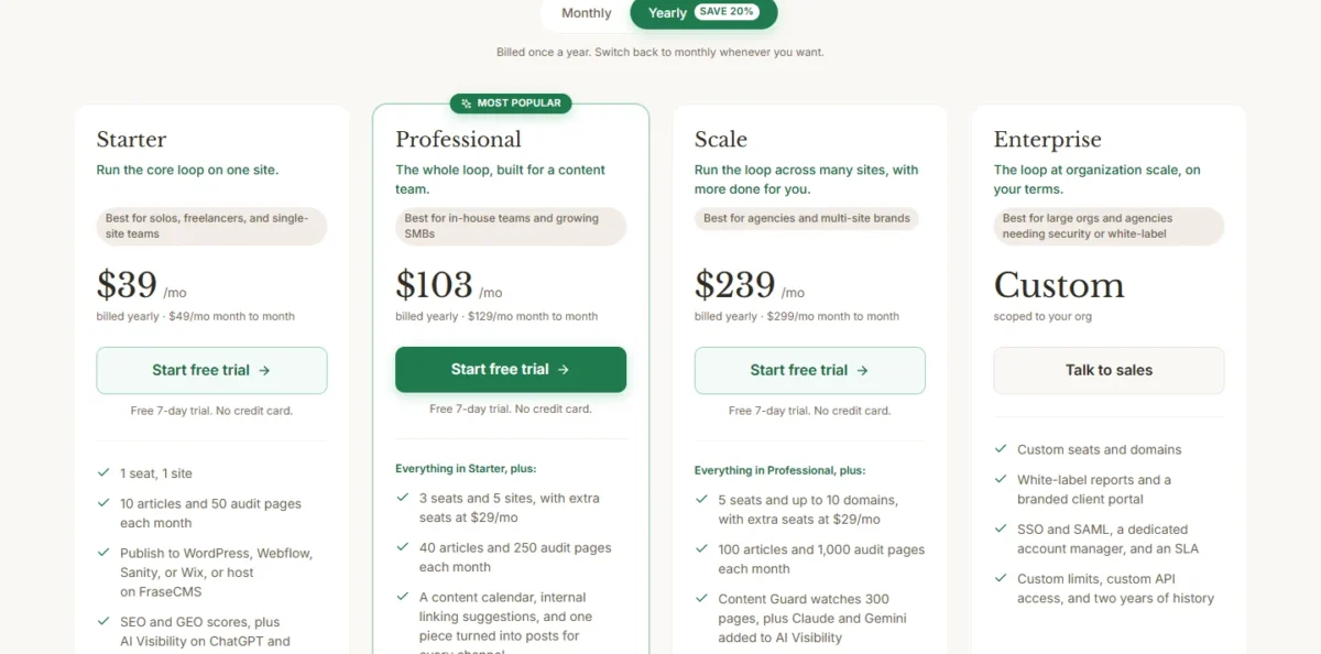 Frase pricing page with Starter, Professional, Scale and Enterprise plans billed yearly