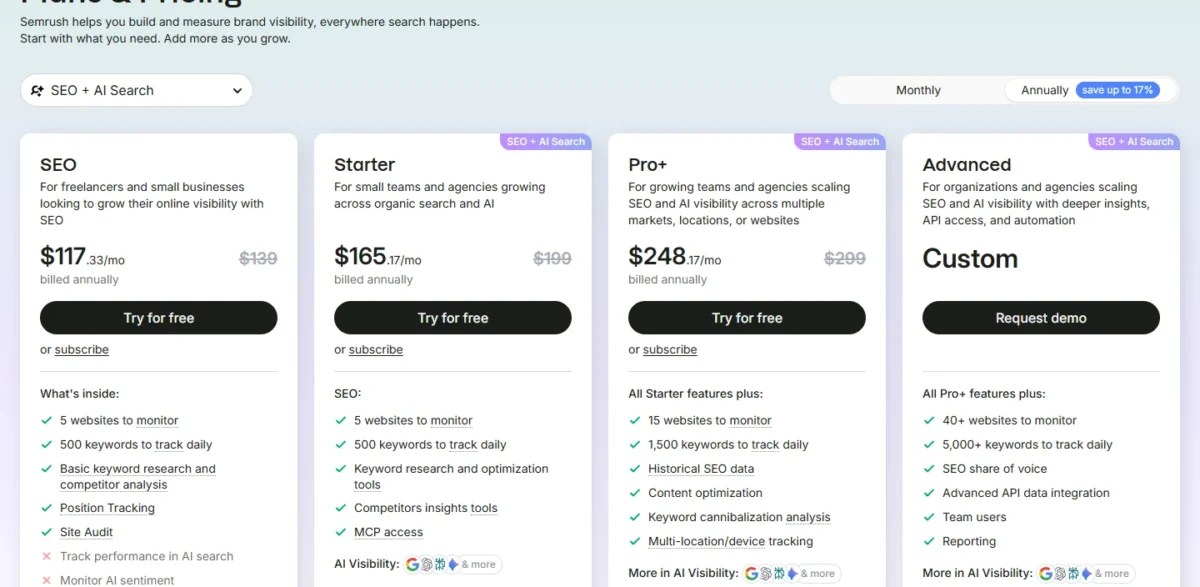 Semrush pricing page with SEO, Starter, Pro+ and Advanced plans
