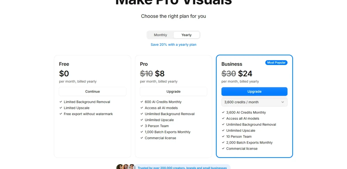 Pixelcut pricing page with Free, Pro and Business plans