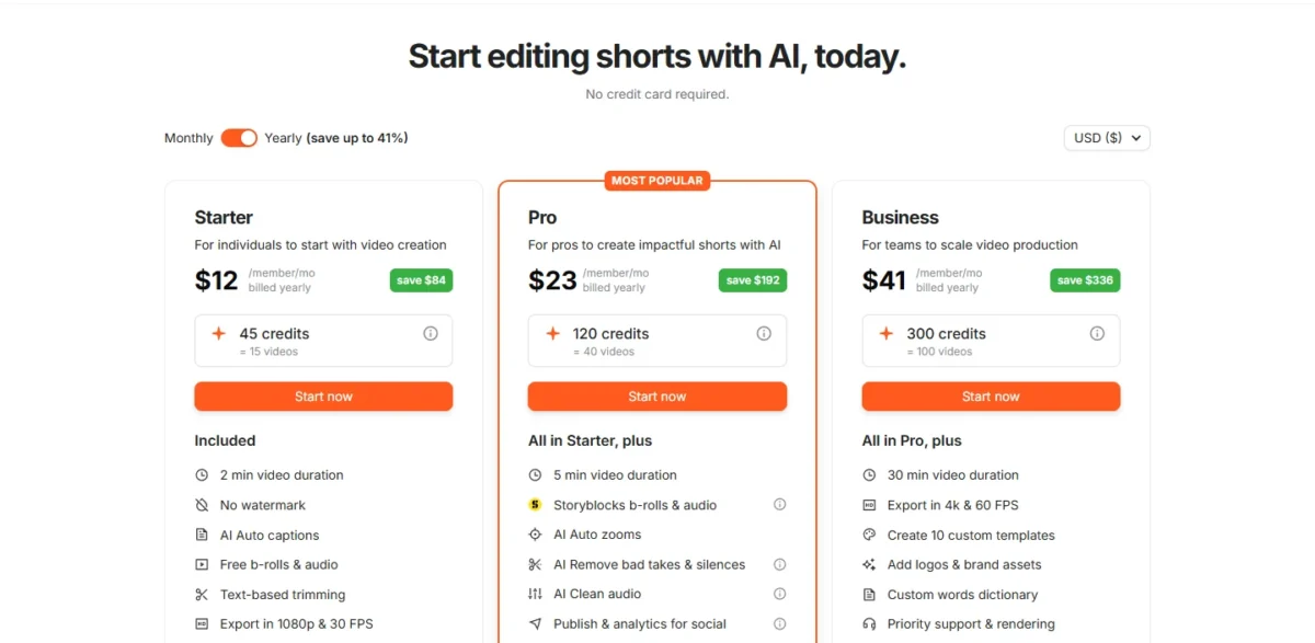 Submagic pricing page with its plans, yearly billing selected