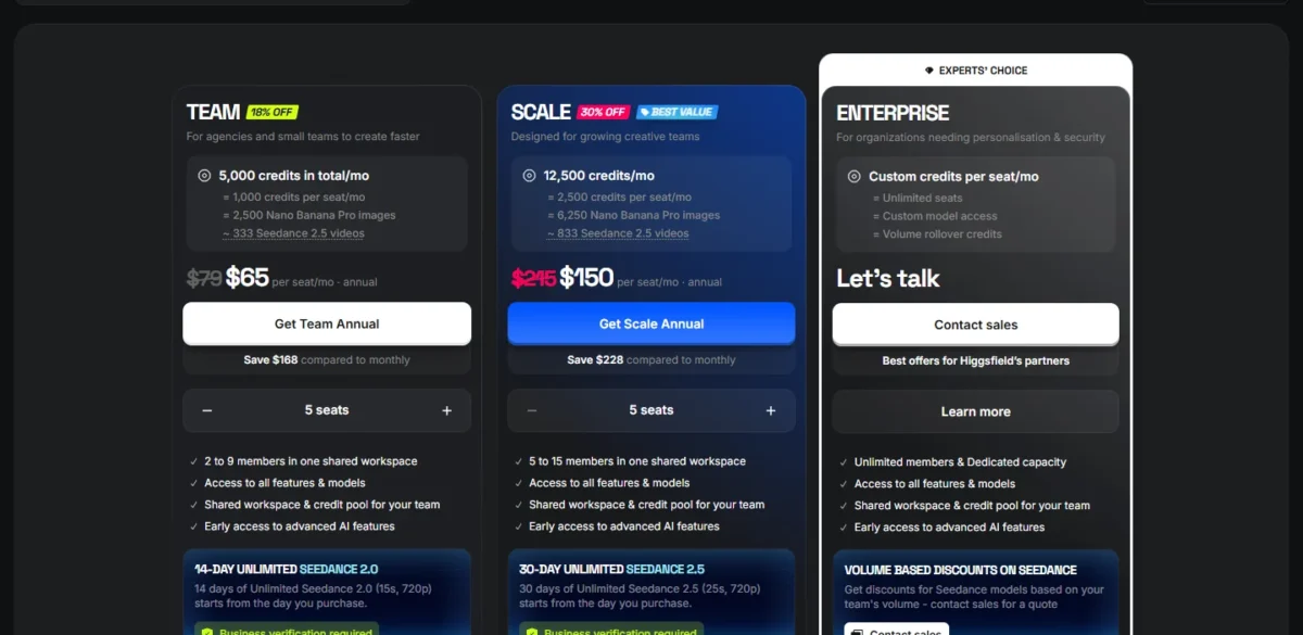 Higgsfield business plans with Team, Scale and Enterprise cards
