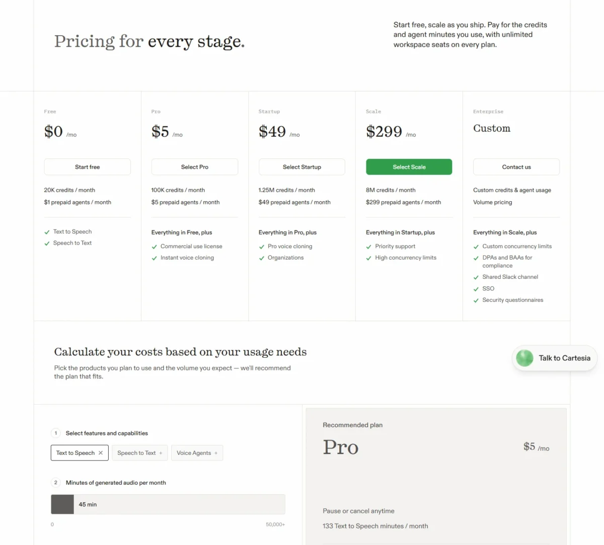 Cartesia pricing page showing Free, Pro, Startup, Scale and Enterprise plans