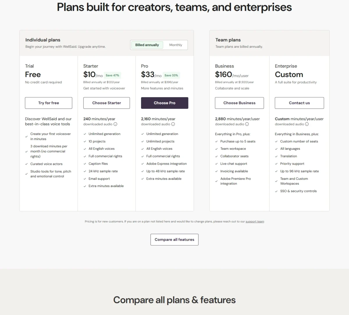 WellSaid pricing page with annual billing selected, showing Starter at $10 and Pro at $33 per month