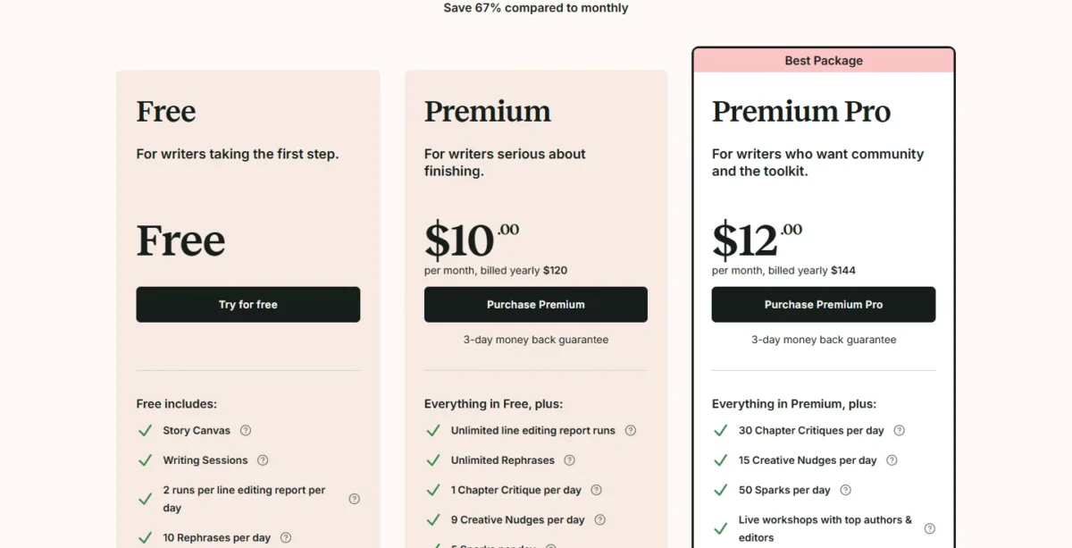 ProWritingAid pricing page showing the Free plan, Premium at $10.00 per month billed yearly at $120 and Premium Pro at $12.00 per month billed yearly at $144