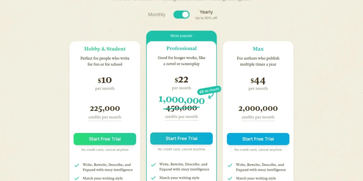 Sudowrite pricing page with Yearly billing selected, showing Hobby & Student at $10, Professional at $22 and Max at $44 per month