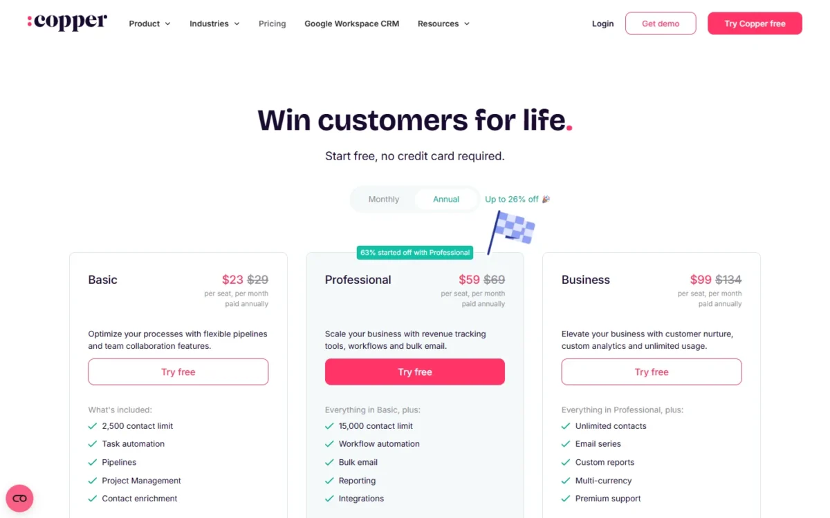 Copper pricing page with Basic, Professional and Business on annual billing