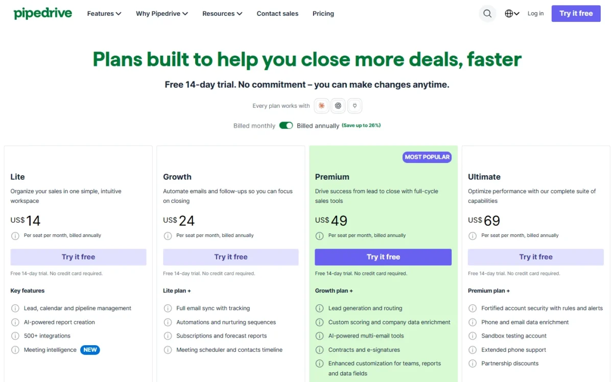 Pipedrive pricing page