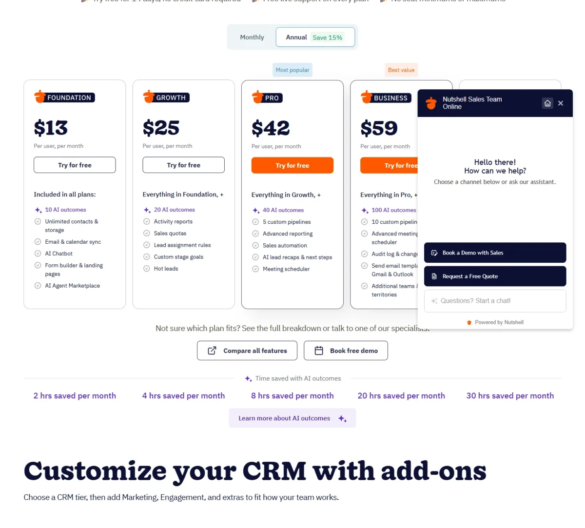 Nutshell pricing page with Annual selected, showing Foundation at $13, Growth at $25, Pro at $42 and Business at $59 per user per month