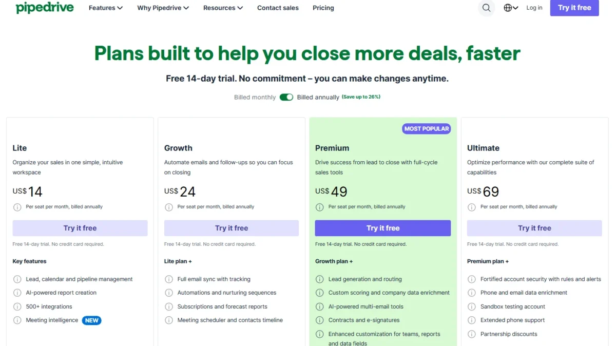 Pipedrive pricing page