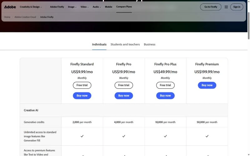 Adobe Firefly pricing page