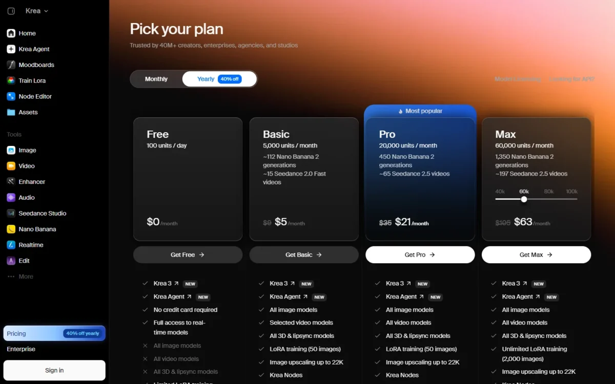 Krea pricing page with the Yearly view selected, showing the Free, Basic, Pro and Max plans