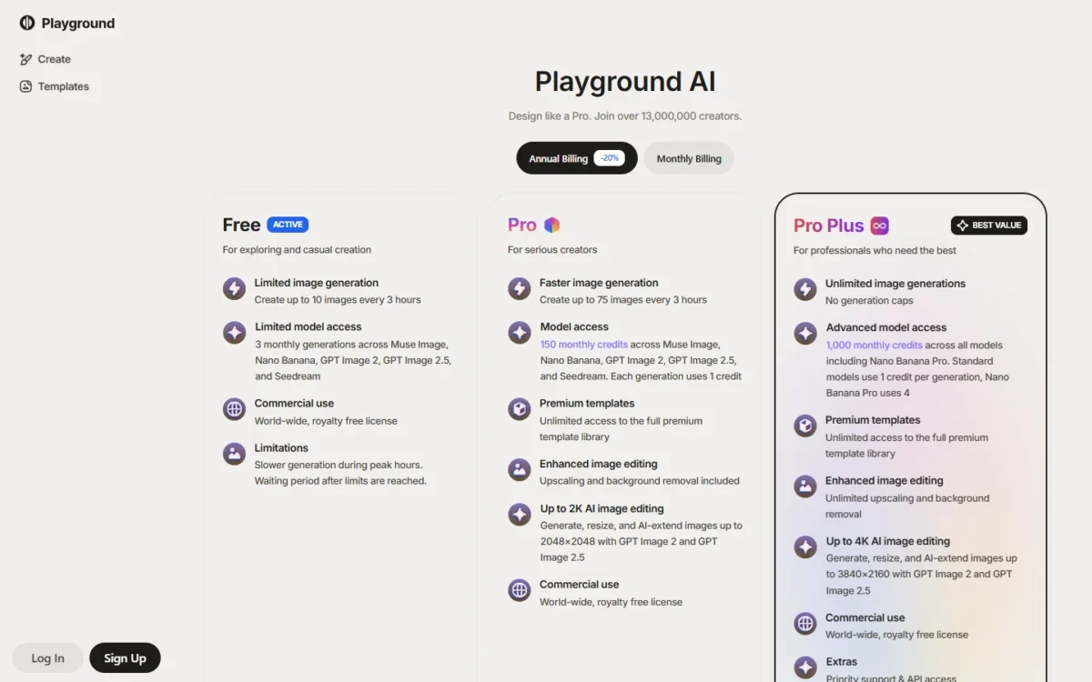 Playground pricing page with Annual billing selected, showing the Free, Pro and Pro Plus plans