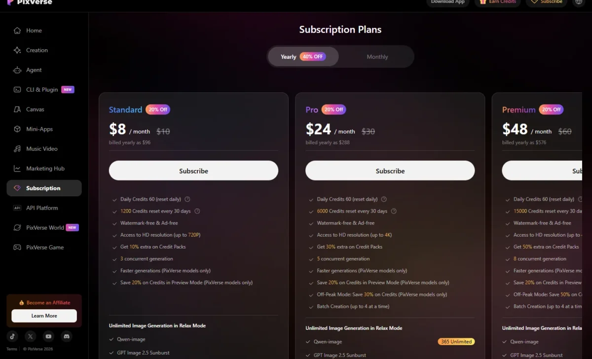 PixVerse pricing page, plans and prices