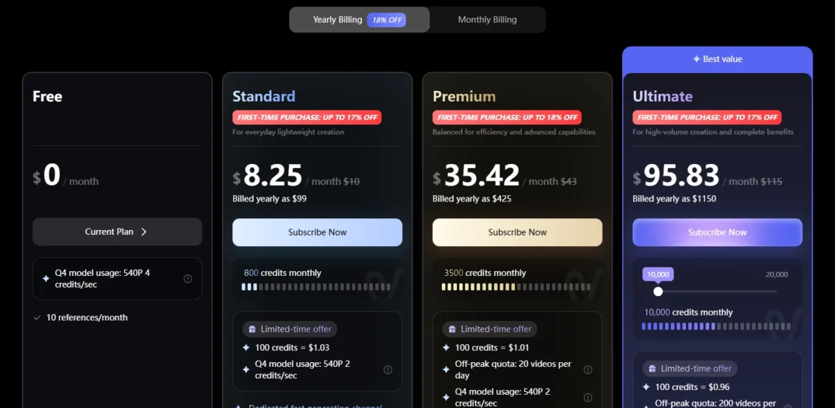 Vidu pricing page, plans and prices