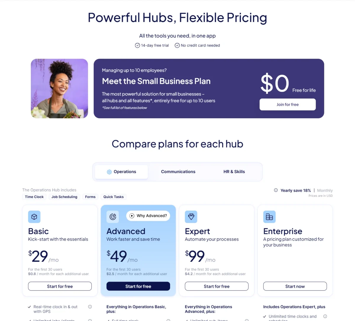 Connecteam pricing page with the free Small Business plan above the hub plans