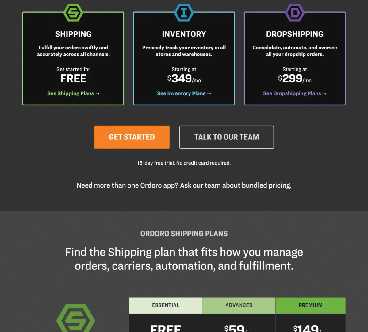 Ordoro pricing page, plans and prices
