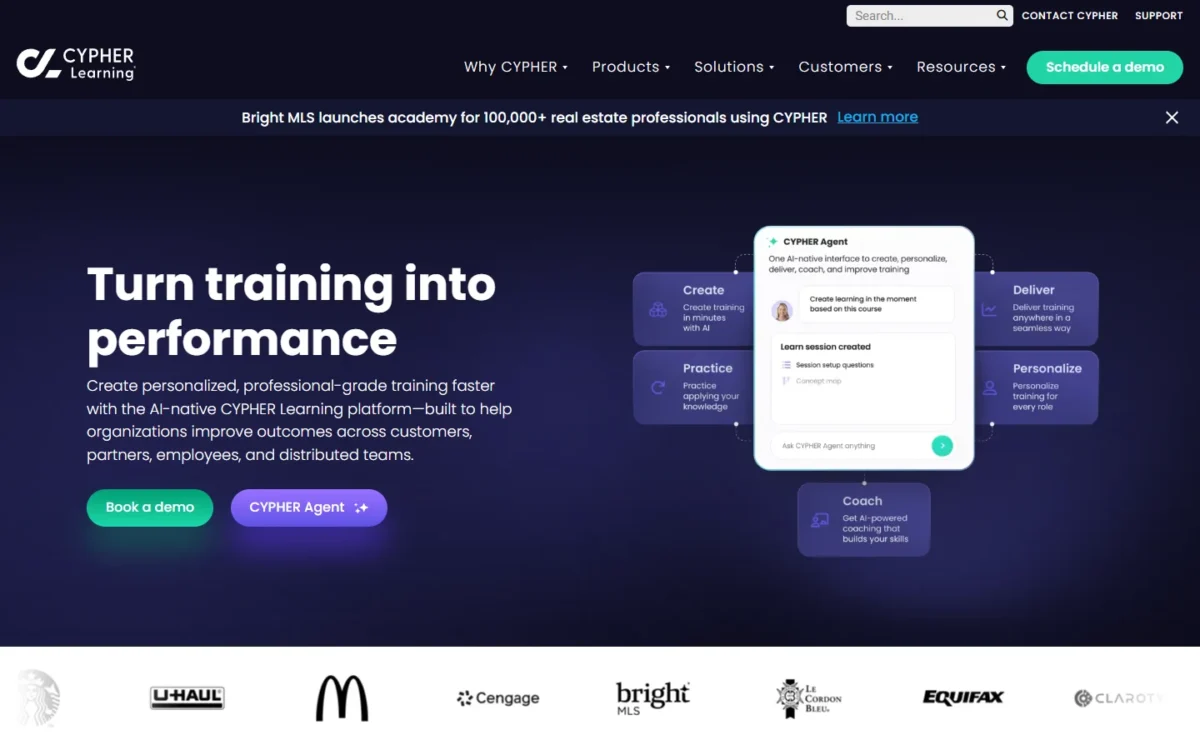 CYPHER Learning homepage, first screen