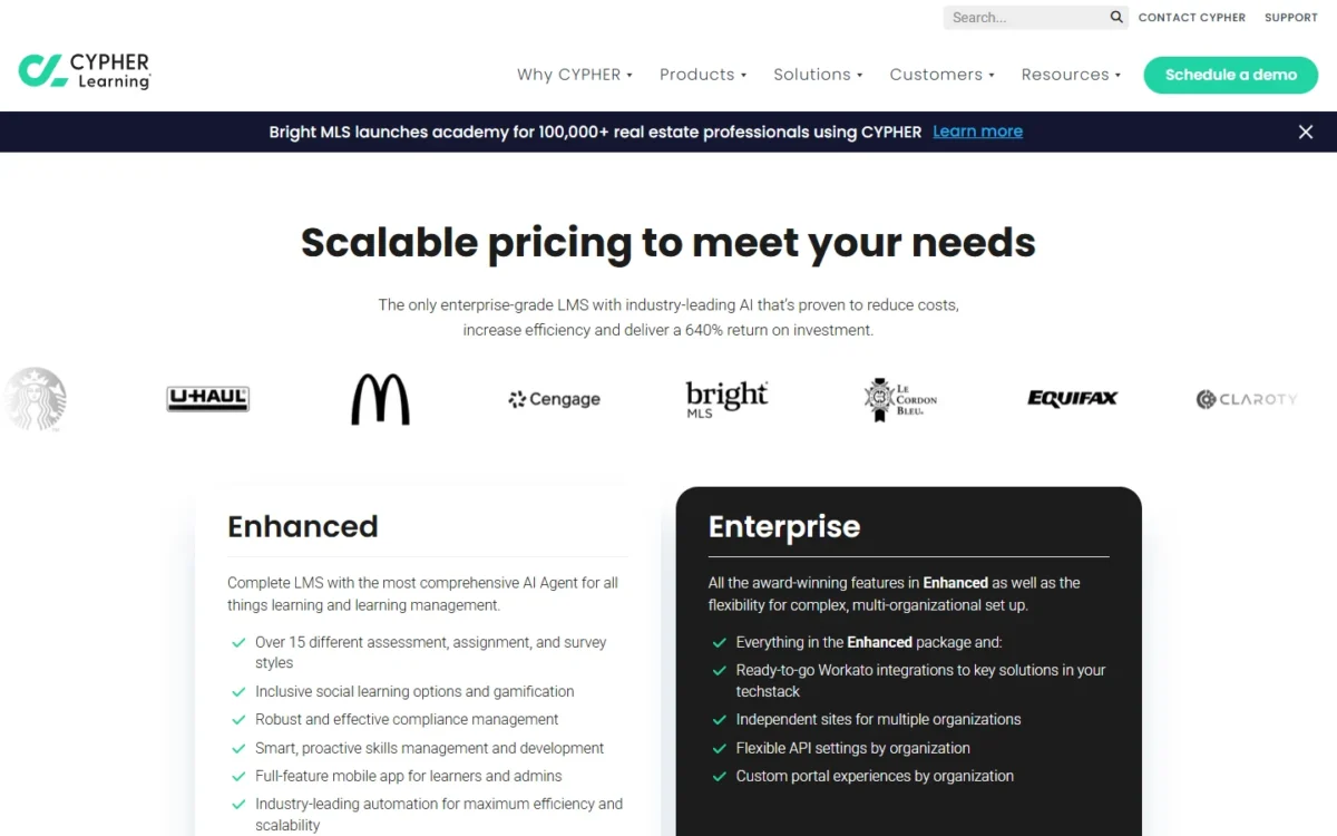 CYPHER Learning pricing page showing the Enhanced and Enterprise packages