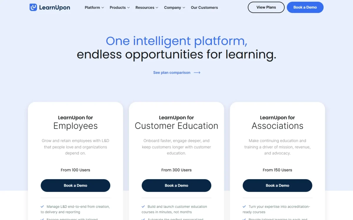 LearnUpon pricing page with the Employees, Customer Education and Associations products