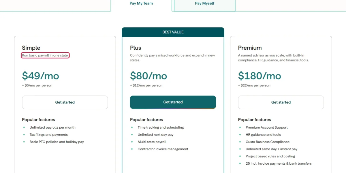 Gusto pricing page with Simple, Plus and Premium plan cards, the Simple plan's one-state line outlined