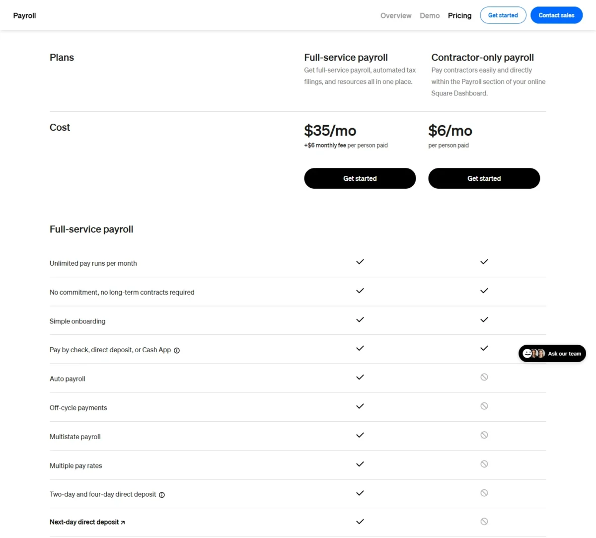 Square Payroll pricing page with full-service and contractor-only plans
