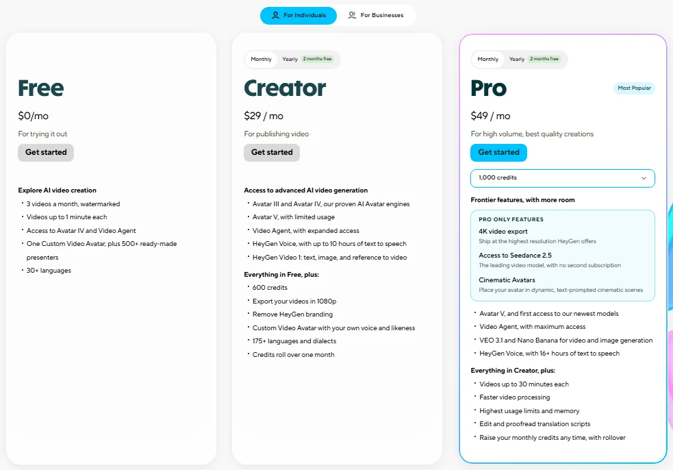 HeyGen pricing page with Free, Creator and Pro plans for individuals