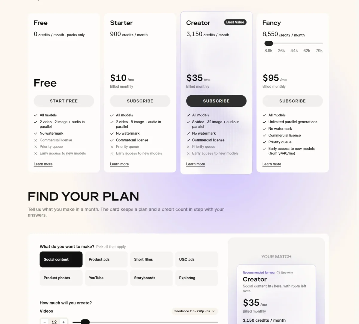Pika pricing page with Free, Starter, Creator and Fancy plans, billed monthly