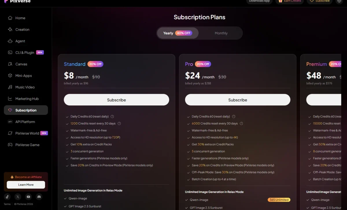 PixVerse subscription plans page with Standard, Pro and Premium, yearly billing selected