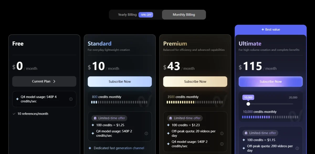 Vidu pricing page with Free, Standard, Premium and Ultimate plans, monthly billing selected