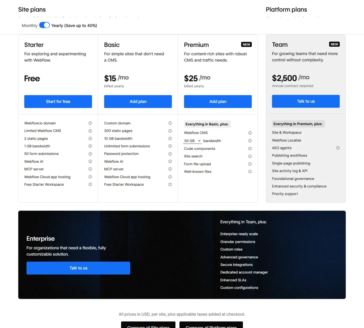 Webflow pricing page with the site plans billed yearly