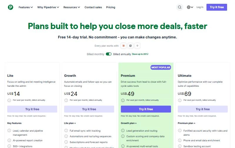 Pipedrive pricing page