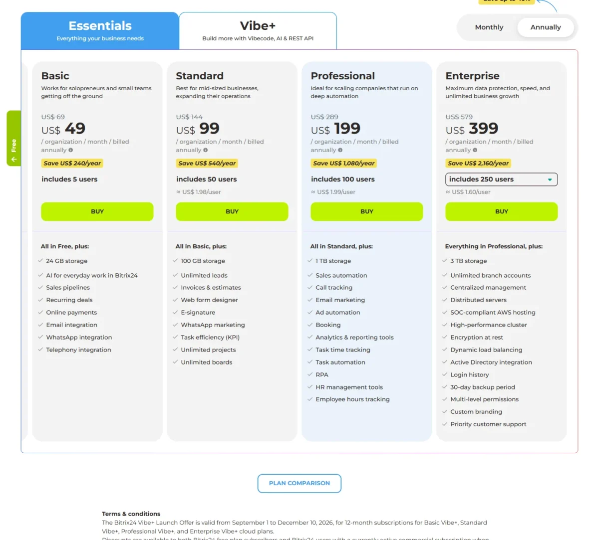 Bitrix24 pricing page, Essentials tab with annual billing selected, showing Basic, Standard, Professional and Enterprise
