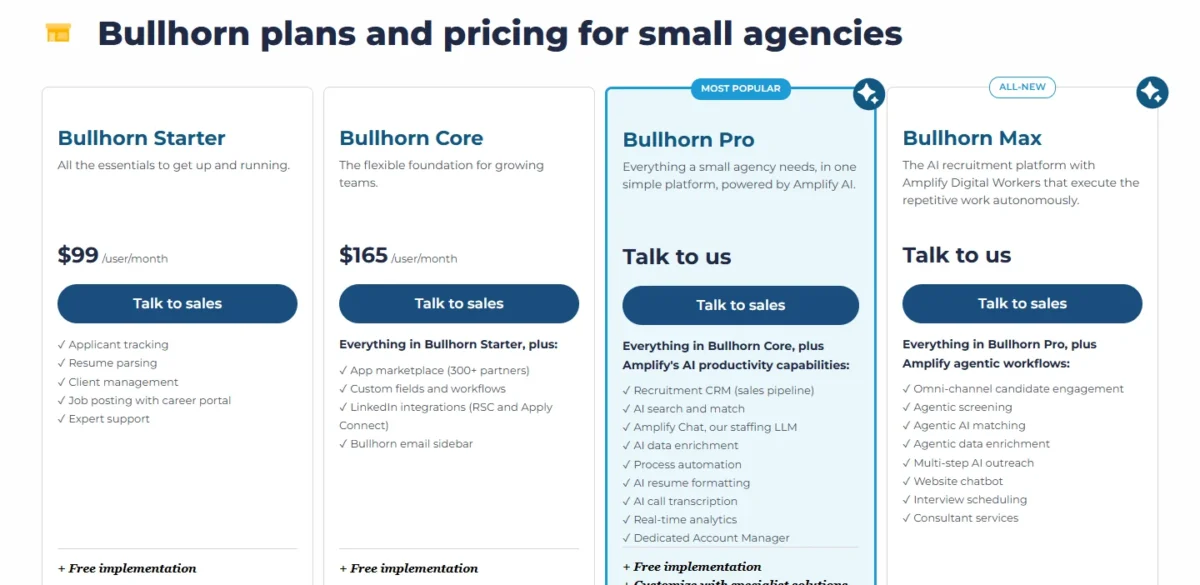 Bullhorn pricing page with Starter, Core, Pro and Max plan cards