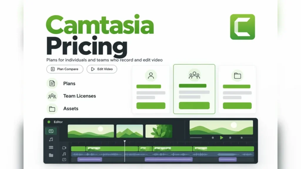 Camtasia Pricing: What Each Plan Costs and Which One to Buy