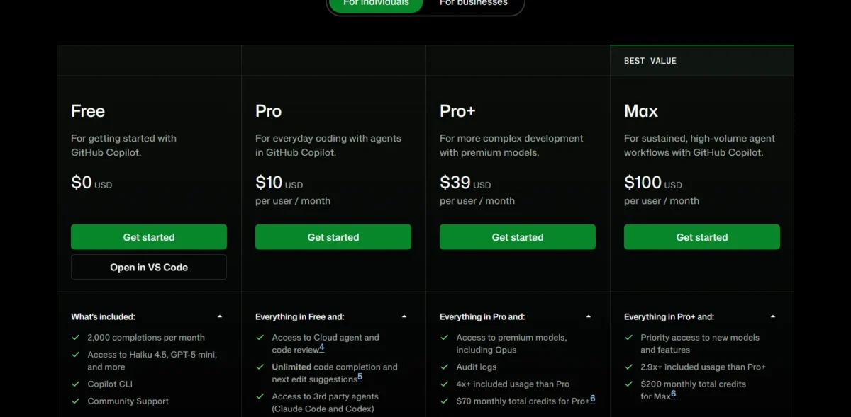 GitHub Copilot plans page with Free, Pro, Pro+ and Max