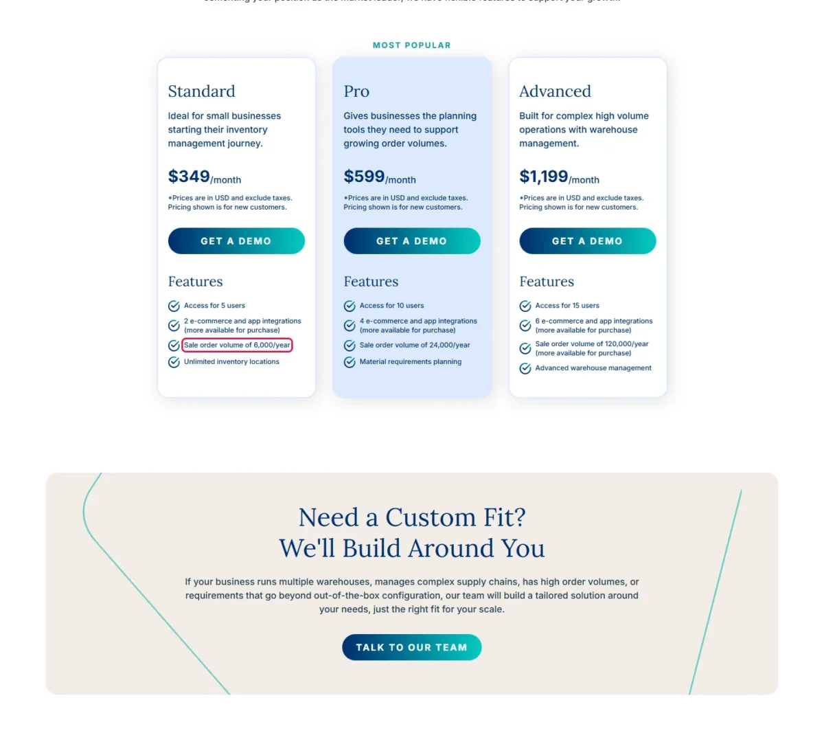 Cin7 pricing page with Standard's sale order volume of 6,000 a year outlined
