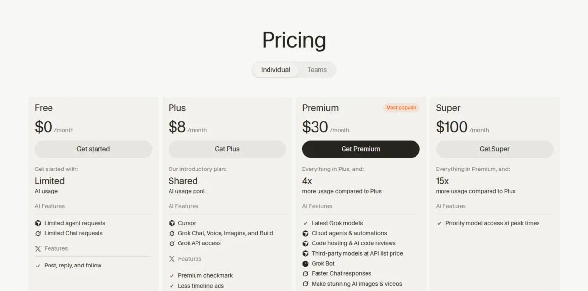Cursor pricing page showing Free at $0, Plus at $8, Premium at $30 and Super at $100 a month