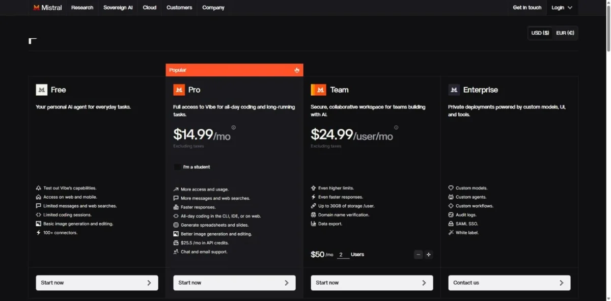 Mistral pricing page with Free, Pro at $14.99 a month, Team at $24.99 per user a month and Enterprise
