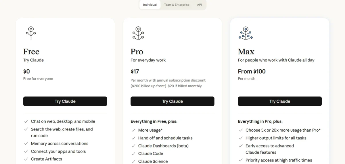 Claude pricing page showing Free at $0, Pro at $17 per month with the annual discount and Max from $100 per month