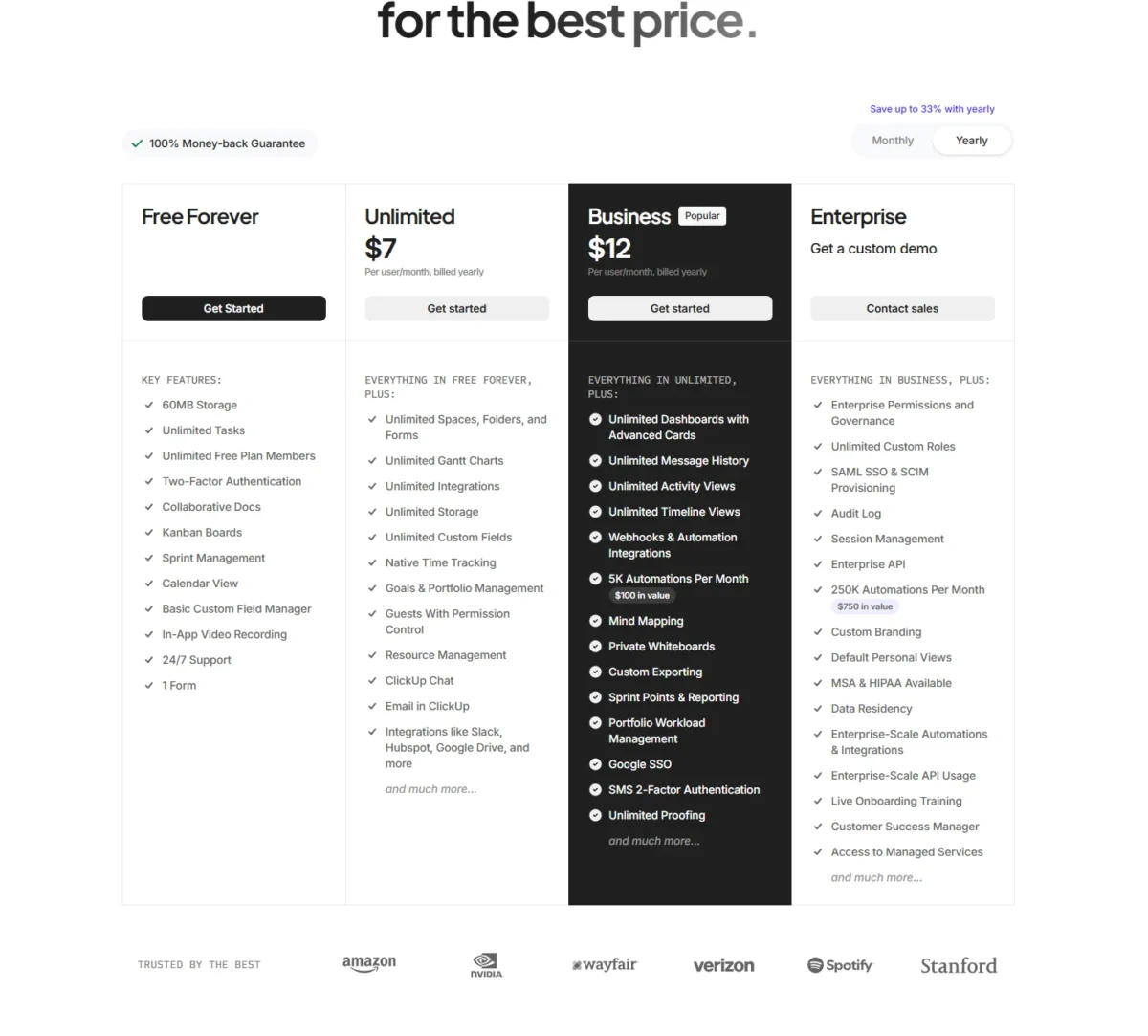 ClickUp pricing page with yearly billing: Free Forever, Unlimited at $7 and Business at $12 per user per month, Enterprise by custom demo