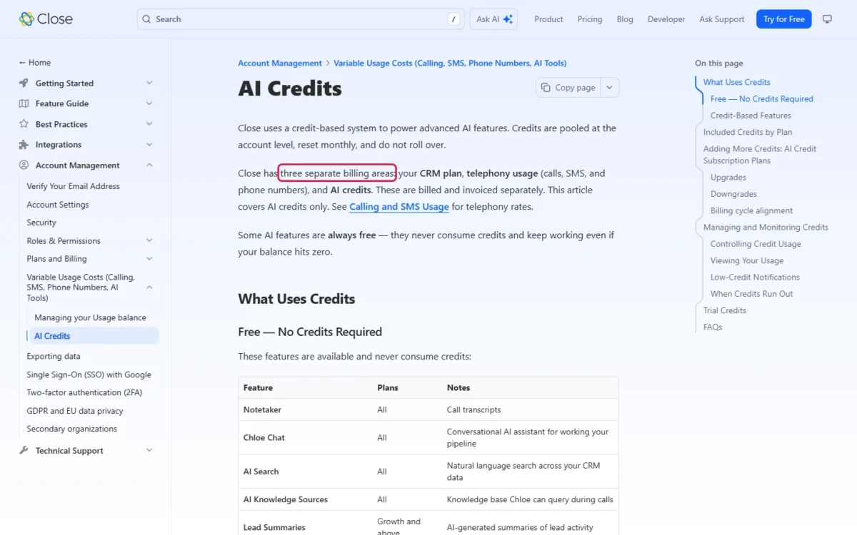 Close AI Credits help article, three billing areas outlined
