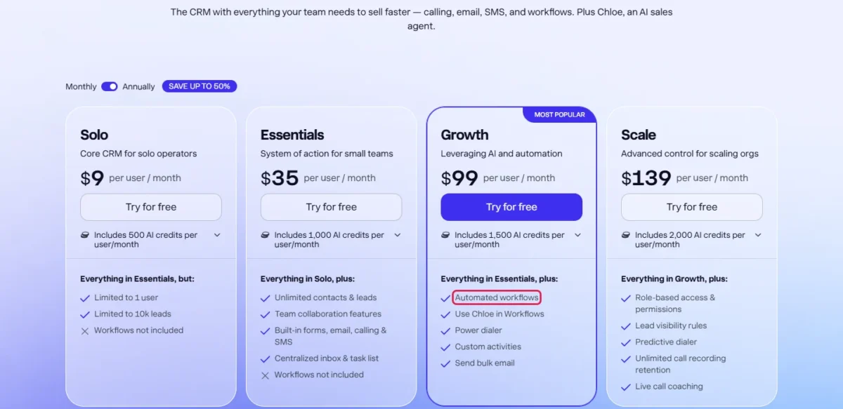 Close pricing page with the Growth plan's Automated workflows line outlined