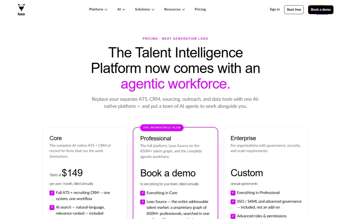 Loxo pricing page with Core from $149 per user per month, billed annually