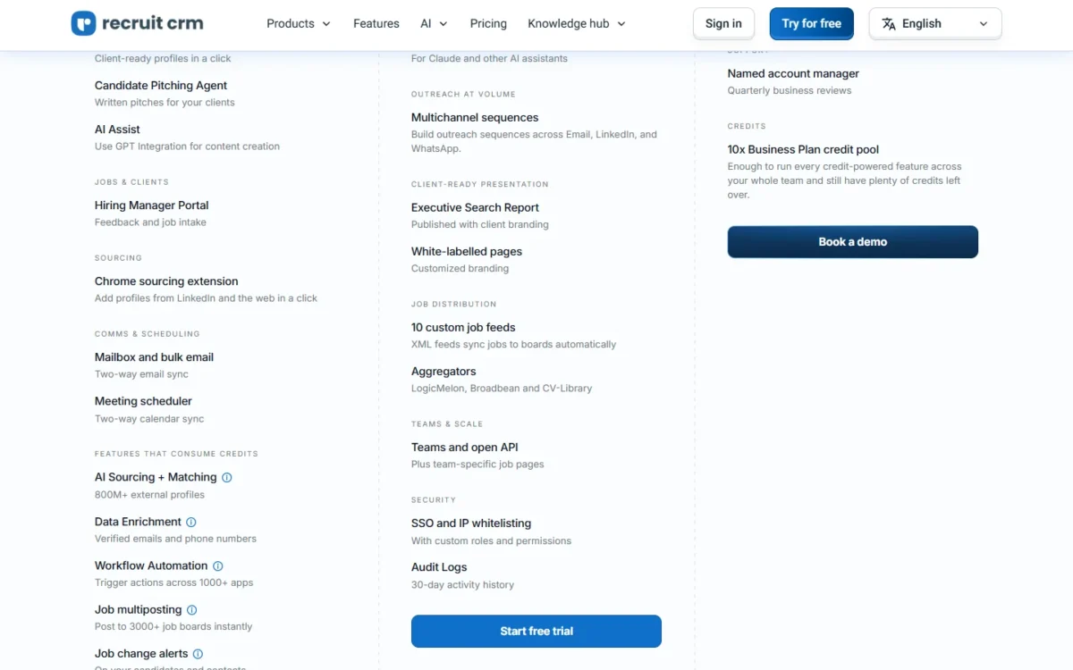 Recruit CRM pricing page listing Business plan features: multichannel sequences, open API and SSO