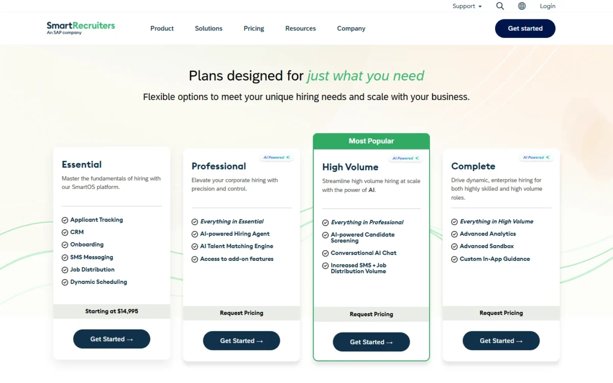 SmartRecruiters pricing page with Essential, Professional, High Volume and Complete plan cards