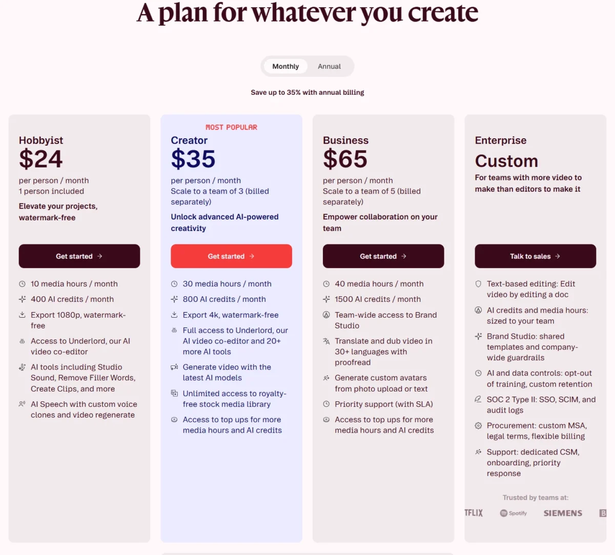 Descript pricing page with Monthly billing selected, showing Hobbyist at $24, Creator at $35 and Business at $65 per person per month