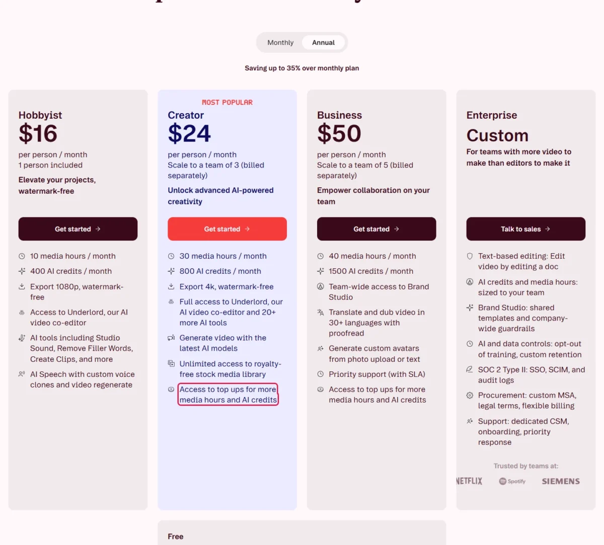 Descript pricing cards with the top-up line outlined on the Creator card; the Hobbyist card has no such line