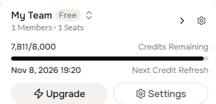 Fish Audio account menu in our test account showing the Free plan with 7,811 of 8,000 credits remaining and the next refresh on Nov 8, 2026