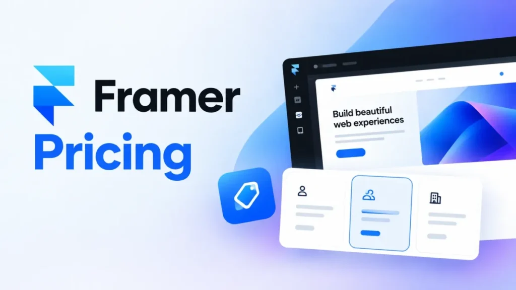 Framer Pricing 2026: What Each Plan, Editor and AI Build Really Costs