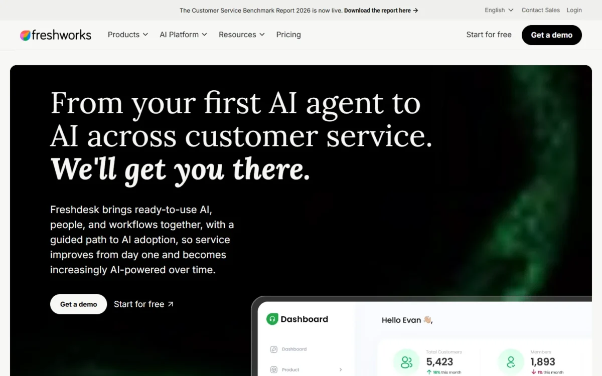 Freshdesk homepage first screen with the headline about AI across customer service